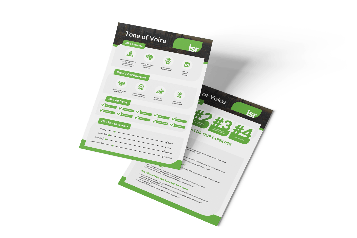 ISR ToV Mockup Right